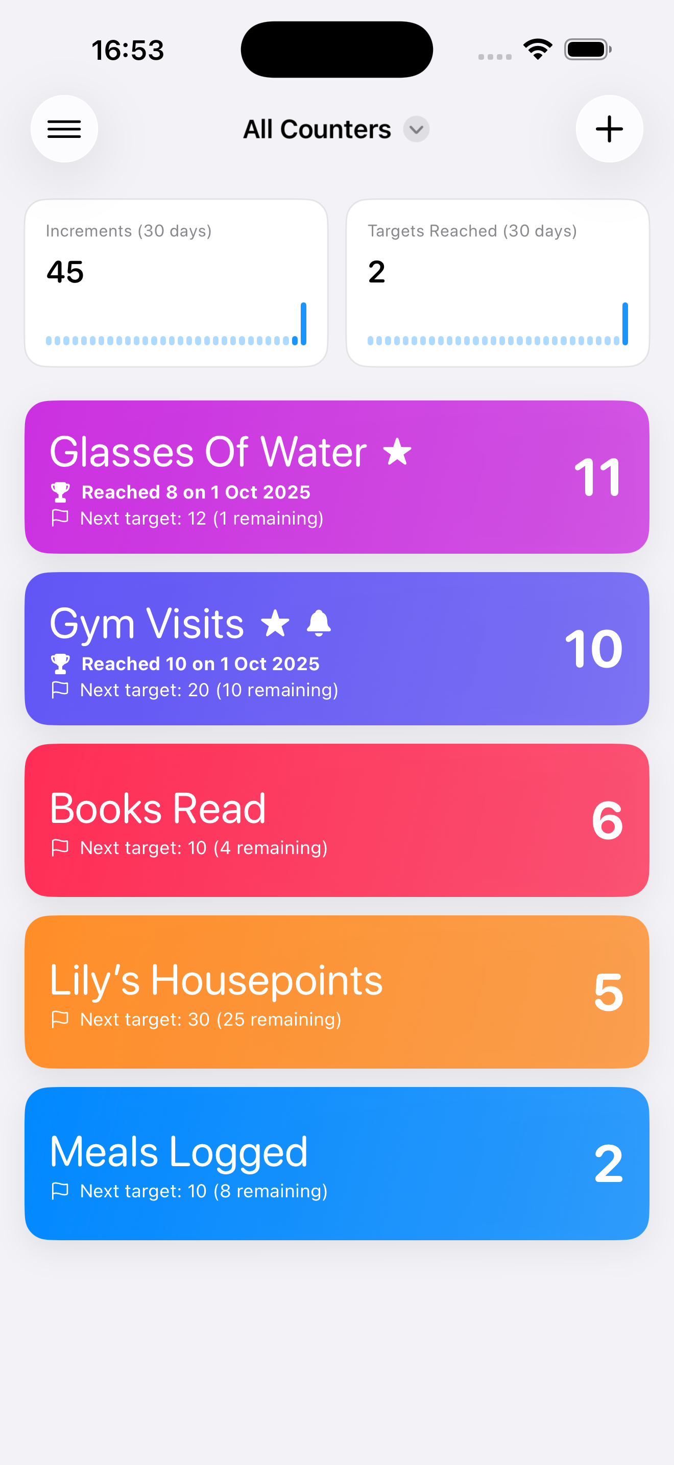 TallyUp counter list view showing multiple tallies